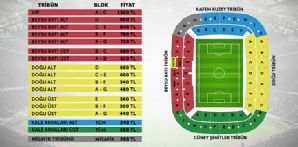 Galatasaray maçı biletleri satışa çıkıyor