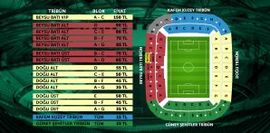 Çaykur Rizespor maçı biletleri satışa çıktı