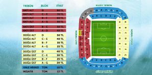 MKE Ankaragücü maçı biletleri satışa çıkıyor