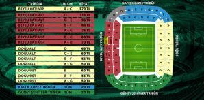 GZT Giresunspor maçı biletleri satışa çıkıyor