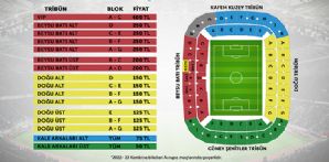 BATE Borisov maçı biletleri satışa çıktı