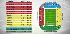 Gaziantep FK maçı biletleri satışa çıkıyor