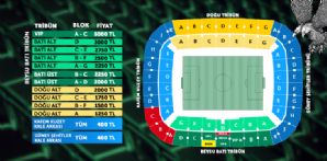 Süper Lig 2021 - 2022 Sezonu kombine satışları hakkında 