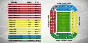 Fraport TAV Antalyaspor maçı biletleri satışa çıkıyor